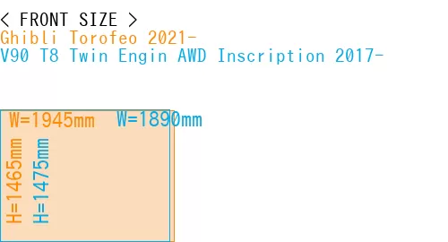#Ghibli Torofeo 2021- + V90 T8 Twin Engin AWD Inscription 2017-